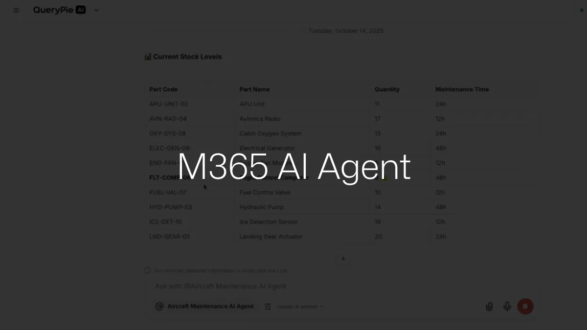 AIP Use Case: M365 AI Agent